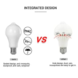 LED PIR Motion Sensor Light Bulb E27 Inteligent Human Infrared Induction White Warm Light Automatic Switch Light Bulb