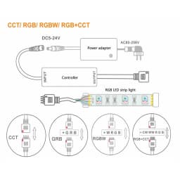 Mini Wireless RGB Controller LED Strip RF Remote Control for 4 5 6 Pins RGB RGBW RGBWW CCT RGB+CCT LED Tape Light DC5-24V Dimmer