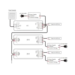 LED Dimmer 12V 5V 24V 36V 8A PWM Wireless RF Switch with 2.4G Brightness Adjustment Touch Remote for Single Color LED Strip V1