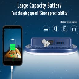 MOSLIGHTING Rechargeable Camping Strong Light Magnet Zoom Torch Tent lantern working maintenance lighting 80W Outdoors LED USB