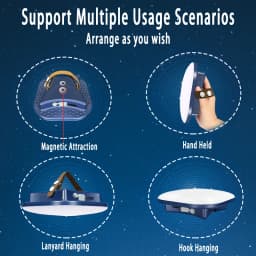 MOSLIGHTING Rechargeable Camping Strong Light Magnet Zoom Torch Tent lantern working maintenance lighting 80W Outdoors LED USB