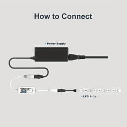 Wifi RGBW RGB Controller Magic Home APP Work with Alexa Google Home for DC12-24V Single Color RGB LED Strip Light Voice Dimmer