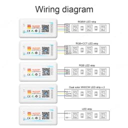 Tuya WiFi Smart LED Controller DC5V-24V RGB/RGBW/RGBCCT Single Color Dimmer LED Strip Remote Control Works with Alexa Google