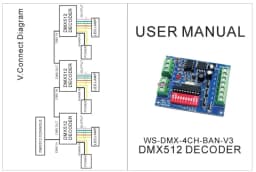 DMX512 Decoder 3CH 4CH 6CH 8CH 12CH 18CH 24CH 27CH LED Controller Constant Voltage Common Anode Dimmer DC5~24V For Led Lights
