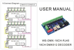 DMX512 Decoder 3CH 4CH 6CH 8CH 12CH 18CH 24CH 27CH LED Controller Constant Voltage Common Anode Dimmer DC5~24V For Led Lights