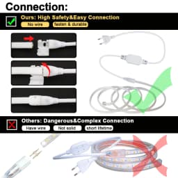 220V COB Led Strip Light Tape 288 LEDs/M Soft Flexible Tape IP65 Waterproof with EU Power Plug 1m-30m for Garden Lighting Decor