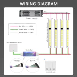 DC 5-24V Horse Racing LED Strip Controller 3 Keys Panel Sync Control WS2811 1903 IC SMD2835 Single Color COB Running Water Light