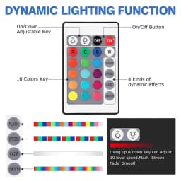 RGB Underwater LED Spotlight Bulb AC 110V 220V DC 12V 15W 10W Landscape Lamp Flood Light Outdoor Garden Fountain Pool Decoration