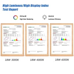 1-6PCS LED Bulb E27 10W 15W 18W AC 220V 127V G80 G95 G120 Energy Saving Global Light Lampada Ampoule LED Lamp Vanity Light Bulbs