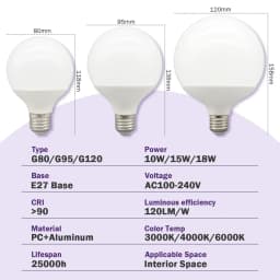 1-6PCS LED Bulb E27 10W 15W 18W AC 220V 127V G80 G95 G120 Energy Saving Global Light Lampada Ampoule LED Lamp Vanity Light Bulbs