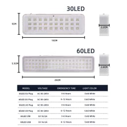 LED Emergency Light, European and American Regulations, Type-C USB Port Rechargeable Multifunctional Camping Light