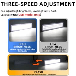 LED Emergency Light, European and American Regulations, Type-C USB Port Rechargeable Multifunctional Camping Light