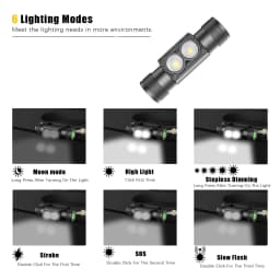 Newest Type-C USB led headlamp Fishing 18650 headlight Torch Hunting head lamp Camping Headlamp Flashlight Runing head light