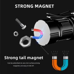 6500K 3x Led Mini Palm Small Flashlight USB Rechargeable Portable Magnet Torch Outdoor Hiking Camping Home Work Car Repai 16340