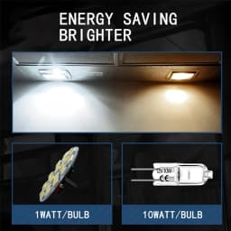2Pcs 1W 2W 3W G4 Back Pin Round Board LED Bulb DC 12V 24V Lamp For Car Boat Home Spotlight Cabinet Lighting Replace Hologen