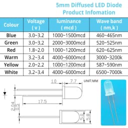 100pcs 5mm Round Diffused White Red Green Blue Yellow Warm Lightemitting Diode 2pin LED 6000~6500K Bulb Light Diodes Lamp 3V