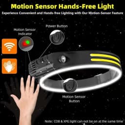 LED COB Induction Headlamp Built-in Battery Sensor Head Flashlight USB Rechargeable 5 Lighting Modes Waterproof Headlight