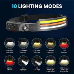LED COB Induction Headlamp Built-in Battery Sensor Head Flashlight USB Rechargeable 5 Lighting Modes Waterproof Headlight