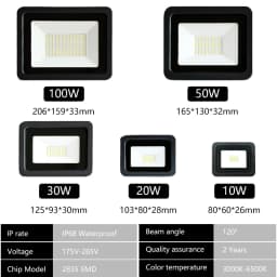 LED Flood Light 10W 20W 30W 50W 100W AC220V Outdoor IP68 Waterproof Reflector Spotlight Street Light Wall Lamps Garden Lighting