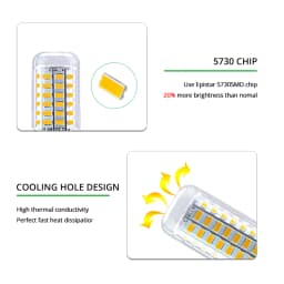 AC 220V E27 LED Lamp E14 LED SMD 5730 Corn Bulb 24 36 56 72LEDs Lamparas Chandelie for Home Ampoule LED Replacement Spotlight