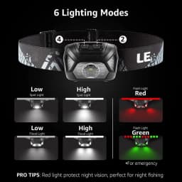 6 Modes Usb Rechargeable Headlamp IPX4 Waterproof Headlight Flashlights LED Head Lamp With Red Green Light For Outdoor Fishing