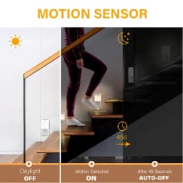 Night Light Motion Sensor LED Light EU/US Plug Lamps Children'S Night Light Wireless Night Lamp For Bedside Table Bedroom Nigh