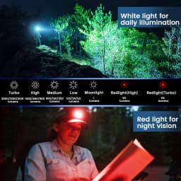 SOFIRN HS42 2100lm 6000K Multi Light Sources 3000mah Headlamp SST40 LED Red Light Torch USB C Rechargeable