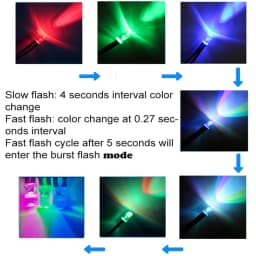 5mm Multicolor Slow/Fast Flashing RGB LED Diode Blinking Light Emitting Diodes 2 Pins Clear Round Lens