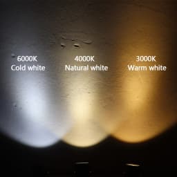 LED COB Lawn Lamp 5W10W20W25W Outdoor Garden Lighting AC85-265V DC12V Waterproof IP65 Garden Decoration Landscape Spotlights