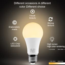 10pcs E27 LED Light Bulbs 220V 240V 18W 15W 12W 9W 6W 3W Spotlight Bulb LED Lamp Lampada Bombillas Lamparas For Home Table Lamp