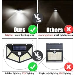 Multifunctional Solar Lamp Outdoor Garden Decoration Solar Led Light Waterproof Sunlight Powered Spotlight with Motion Sensor