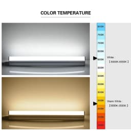 1FT 6W 29CM Desk Lamp T5 Tube LED Bar With Screws for Mounting Under Bookshelf AC220V 110V Home Reading Lamp Table Light Lampara