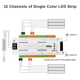 V2 PIR Motion Sensor Stair Light Controller 32 Channels LED Stair Controller For Stairway Dim LED Strip Lighting DC12V 24V