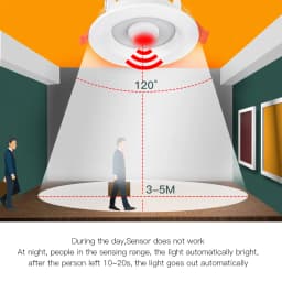 20W 15W 10W 5W PIR Motion Sensor Downlight AC85-265V Recessed Ceiling Light For Corridor Living Room Kitchen Decor Lighting