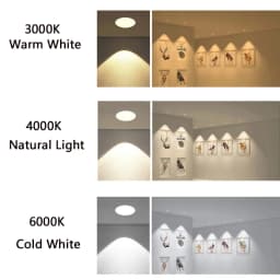 1-10PCS LED spot light GU10 AC220V LED energy saving bulb 3W 6W 9W 12W LED Lamp Spotlight Bulb 38 Degree lampara for home