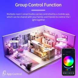Tuya Smart Bluetooth LED Light Bulbs Smart Life APP E27 220V 9W 15W 18W BT Lamp RF 2.4GHz Remote Group Control for Bedroom Decor