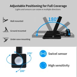 LED Floodlight Motion Sensor AC220V AC110V 10W-300W Waterproof Outdoor Projector Exterior Spotlight Outdoor lamp Wall Reflector