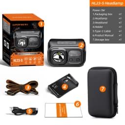 SUPERFIRE HL23 Powerful LED Headlamp Handfress Induction Headlight Type-C Rechargeable Mini Head Flashlight Camping Work Light