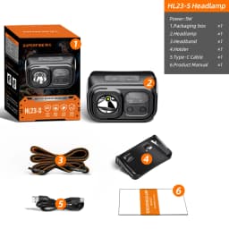 SUPERFIRE HL23 Powerful LED Headlamp Handfress Induction Headlight Type-C Rechargeable Mini Head Flashlight Camping Work Light