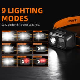 SUPERFIRE HL23 Powerful LED Headlamp Handfress Induction Headlight Type-C Rechargeable Mini Head Flashlight Camping Work Light
