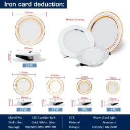 LED Downlight 12V 24V 110V 220V Spot Three Colors 5W 9W 12W 15W 18W Recessed in Led Ceiling Downlight Light Cold Warm White Lamp
