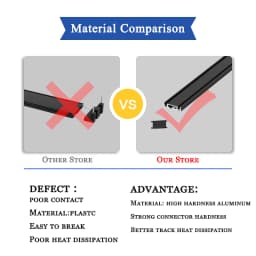 ST1 Series Smart TUYA ZIGBEE Ultra Thin Aluminum Magnetic Track Light 6mm No Cell Required High Hardness Modern Flexible Fixture