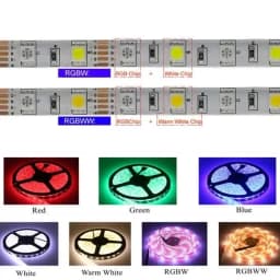 LED Strip 5050 DC 12V 24V RGB Warm White 5 Meter Waterproof Flexible Light Stripe 60LED/MLed Tape Luces Lamp Ribbon Tv Backlight