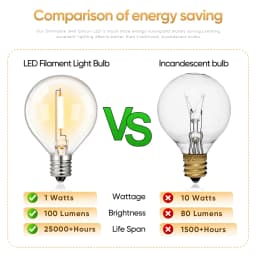 Multicolor G40 Led Bulbs Outdoor E12 110V 220V String Light Replaceable Bulb Waterproof Colorful RGB Filament Decoration Light