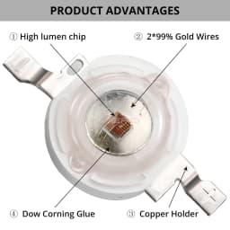 10Pcs DC 3V 3W High Power Light-Emitting Diode LEDs Chip SMD Lights Bead Emitter White Red Green Blue Yellow Bulb Diodes Lamps