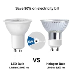1-10PCS GU10 LED Lamp Spotlight Bulb AC220V LED bulb 3/6/9/12W Indoor Lighting Bulb Easy To Install Suitable For Kitchen Living
