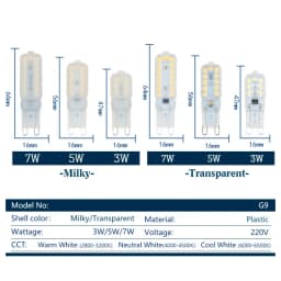 10pcs/lot G9 LED Light Bulb 220V 3W 5W 7W Cold/Warm/Natural White Spotlight for Crystal Chandelier Replace Halogen Lamp Lighting