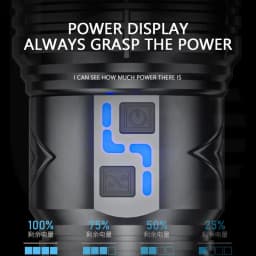 High Power White Laser Flashlight Super Bright LED Spotlight Long Range Torch Zoom Emergency Outdoor With Battery Indicator