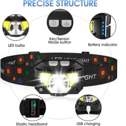 1200 Lumen Bright Headlamp Flashlight LED Rechargeable Headlight Red Light Waterproof Motion Sensor Head Lamp Fishing Head Light