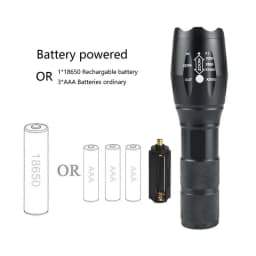 1/2 Pack Rechargeable LED Flashlight, Zoomable Flashlights Al Alloy Portable Handheld Flashlights with 5 Modes,Waterproof